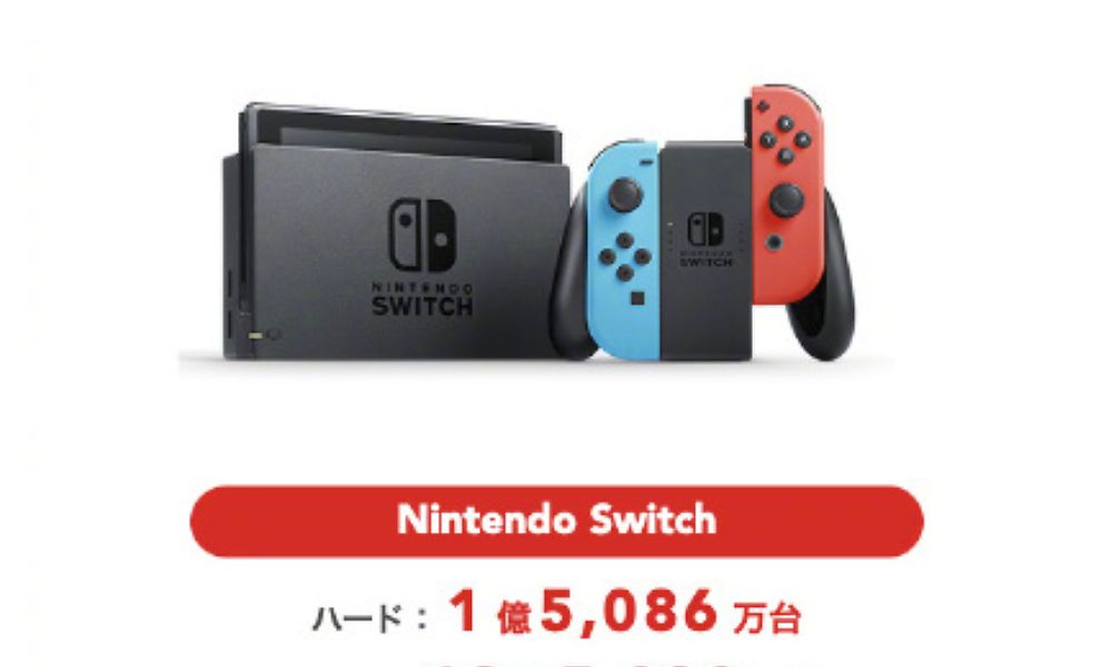 任天堂Switch销量破1.5亿 专场直面会四月举行