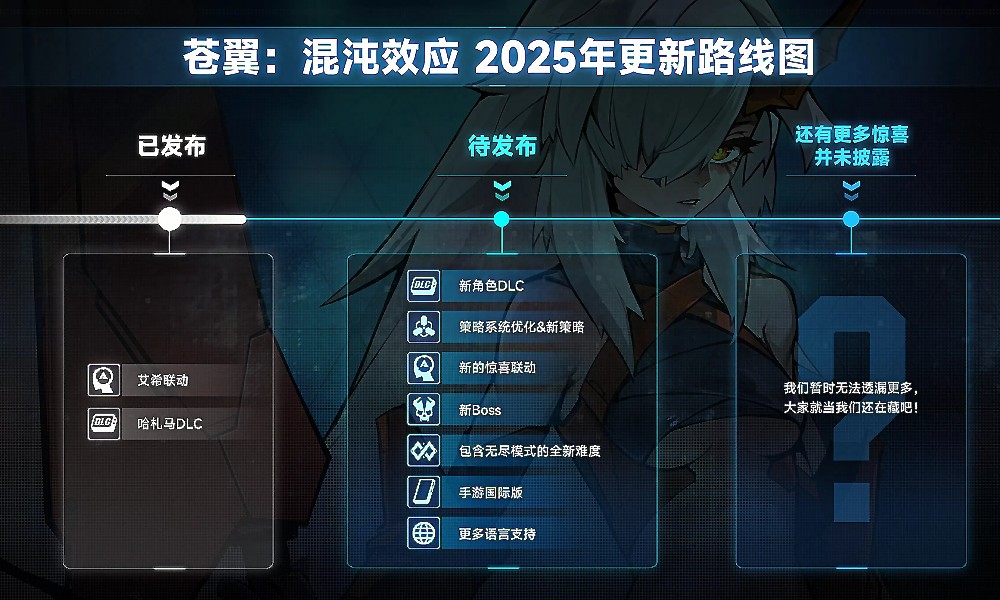 苍翼混沌效应后续更新前瞻 新DLC新联动锐意企划中