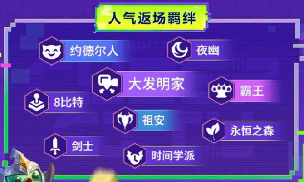 金铲铲之战赛博城市时光机模式玩法什么时候结束