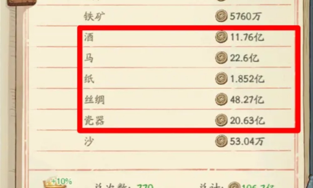 时光大爆炸顾问怎么选择 顾问系统详细搭配攻略