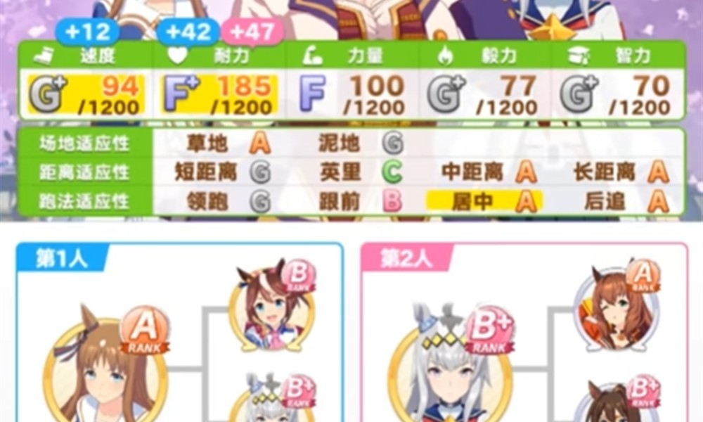 闪耀优俊少女怎么编队 赛马娘团队编成阵容推荐