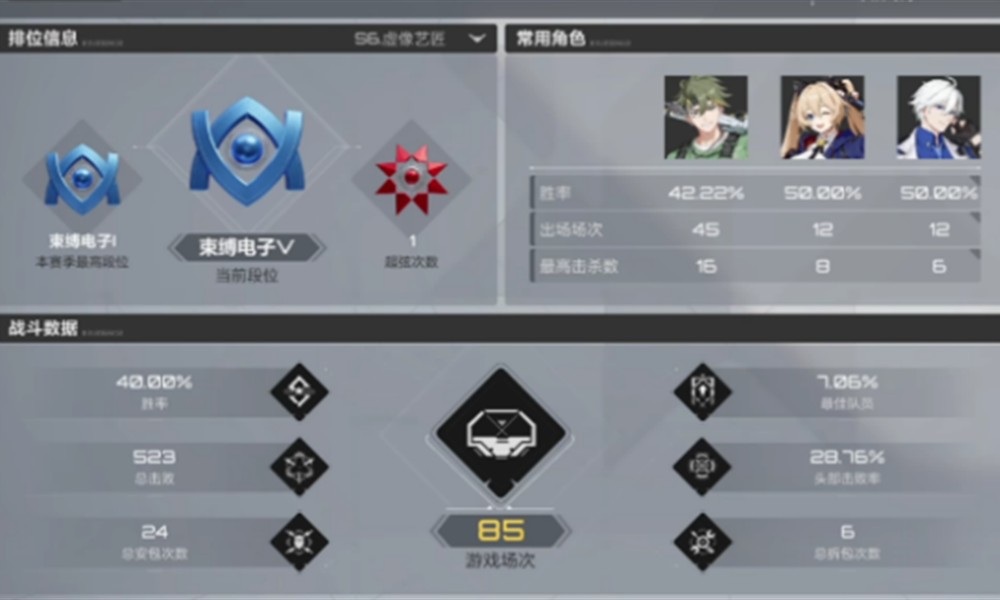卡拉彼丘人机工效怎么评分 人机工效机制详细解析