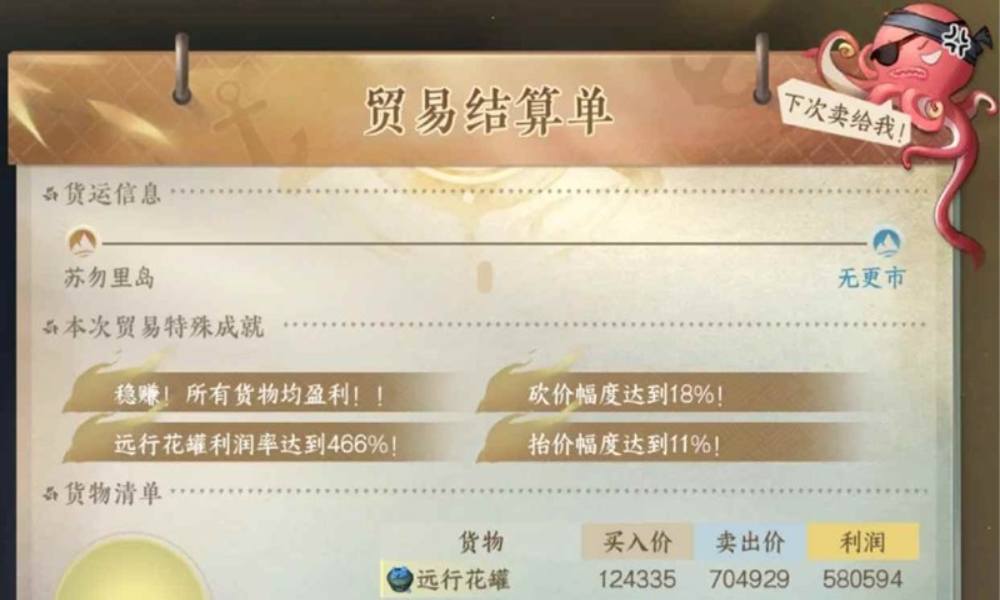 逆水寒本周航海贸易路线推荐 怎么获取额外2个金币攻略