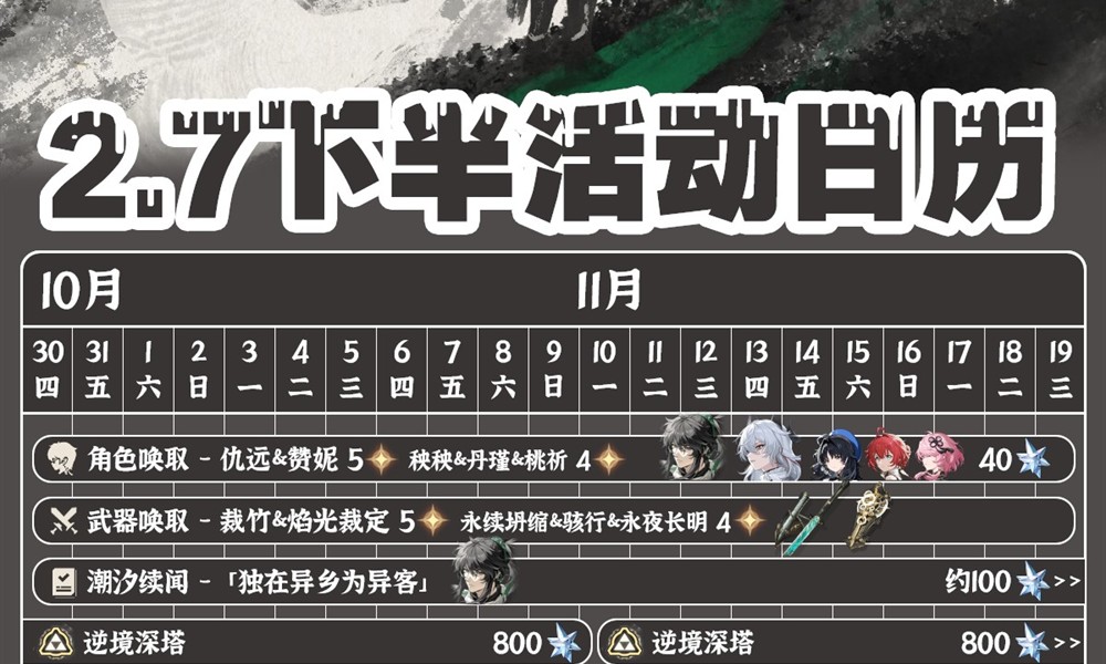 鸣潮2.7下半活动有哪些 活动内容详细介绍