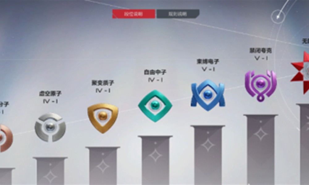 卡拉彼丘手游段位怎么划分 彼丘手游段位系统介绍