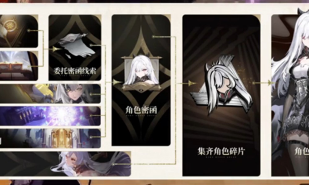 二重螺旋高效刷材料方法 二重螺旋刷材料攻略