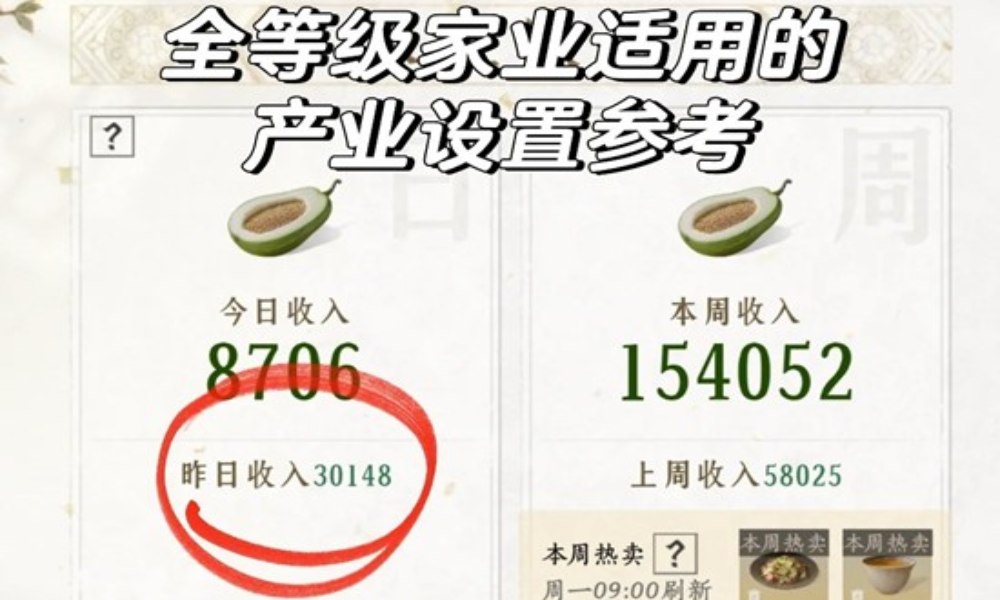 燕云十六声全等级家业适用 推荐周刷新后推荐方案攻略