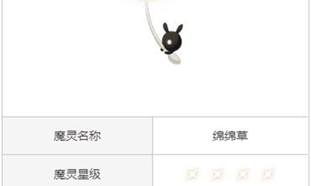 二重螺旋绵绵草怎么获得 绵绵草技能介绍