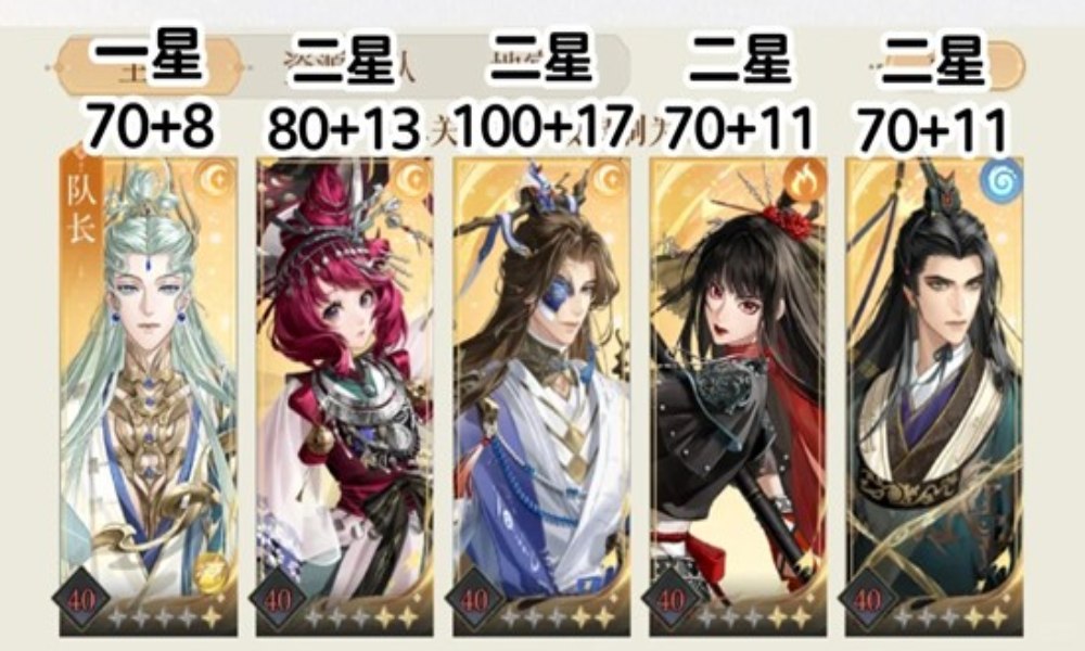 如鸢左慈璃魂月魄地宫 遗迹一低练度怎么配队攻略