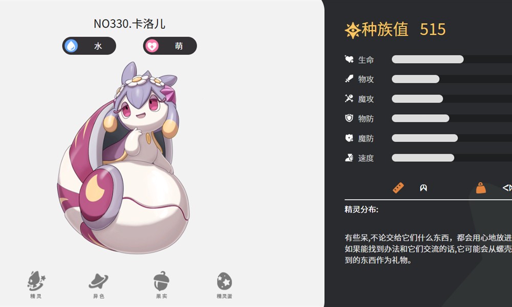 洛克王国世界卡洛儿种族值多少 卡洛儿属性技能解析