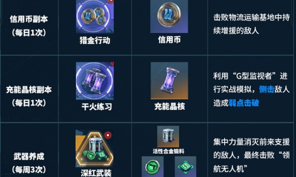 镭明闪击资源怎么获取 镭明闪击获取方式汇总