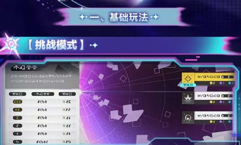 尘白禁区清剿玩法怎么玩 清剿玩法活动规则介绍