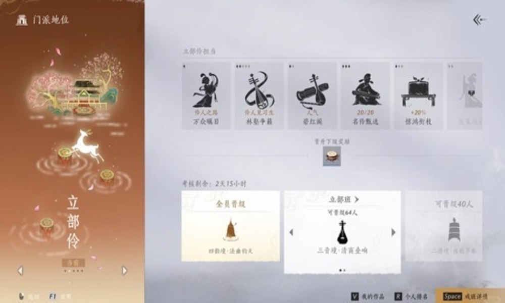 燕云十六声新门派梨园攻略 门派梨园怎么入门攻略