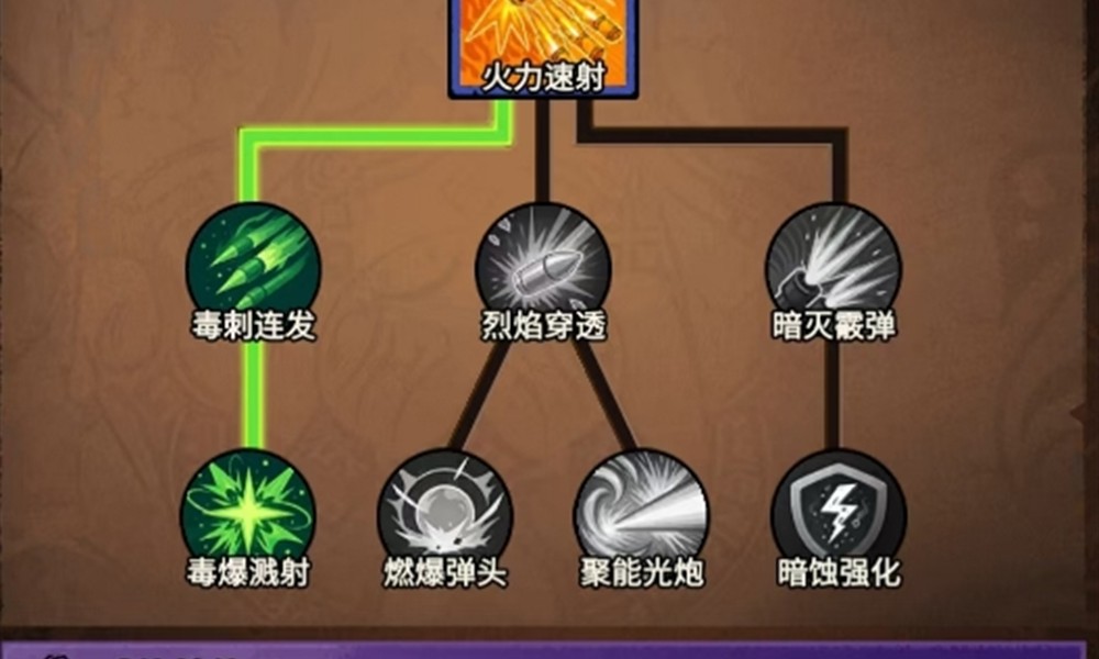 无尽探险队枪炮师最强流派怎么选