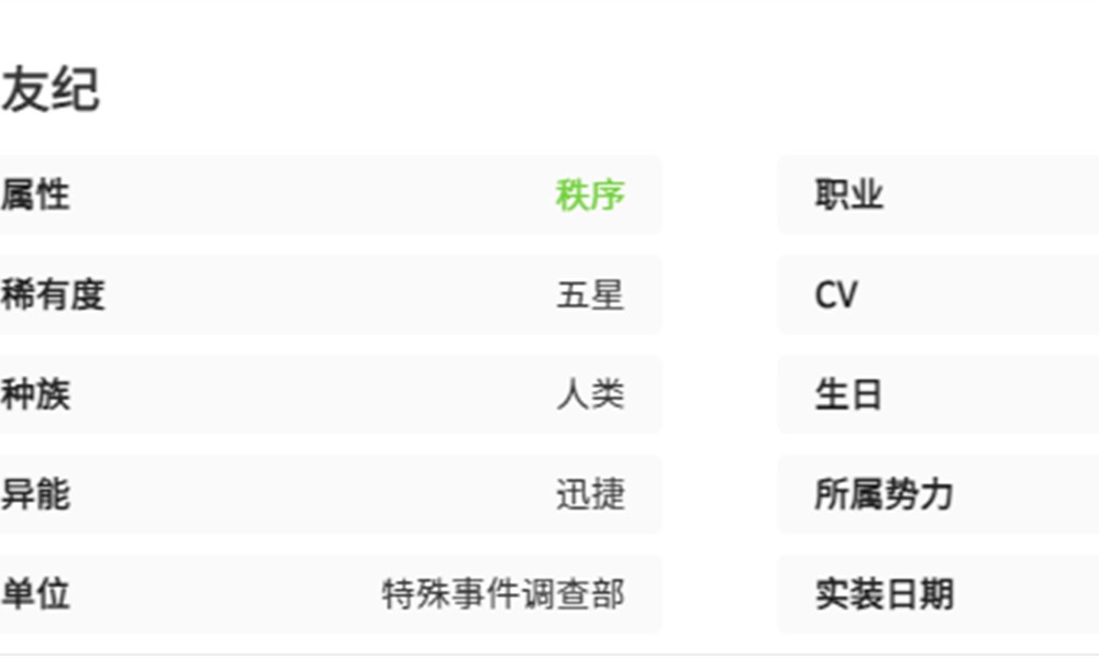 卡厄思梦境秩序群攻真卡是谁 真卡身份介绍