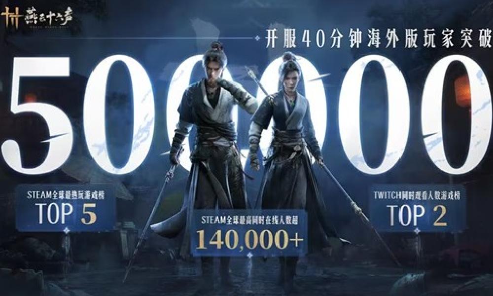 燕云十六声国际服现已全球上线 预约达成1000万