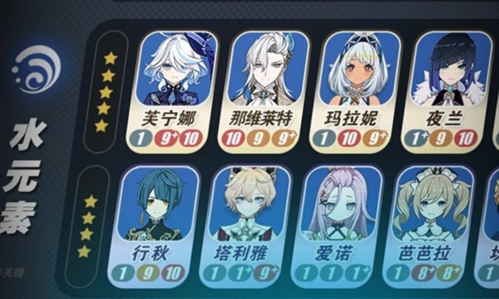 原神全角色天赋加点一图流攻略 角色机制推荐升级分享