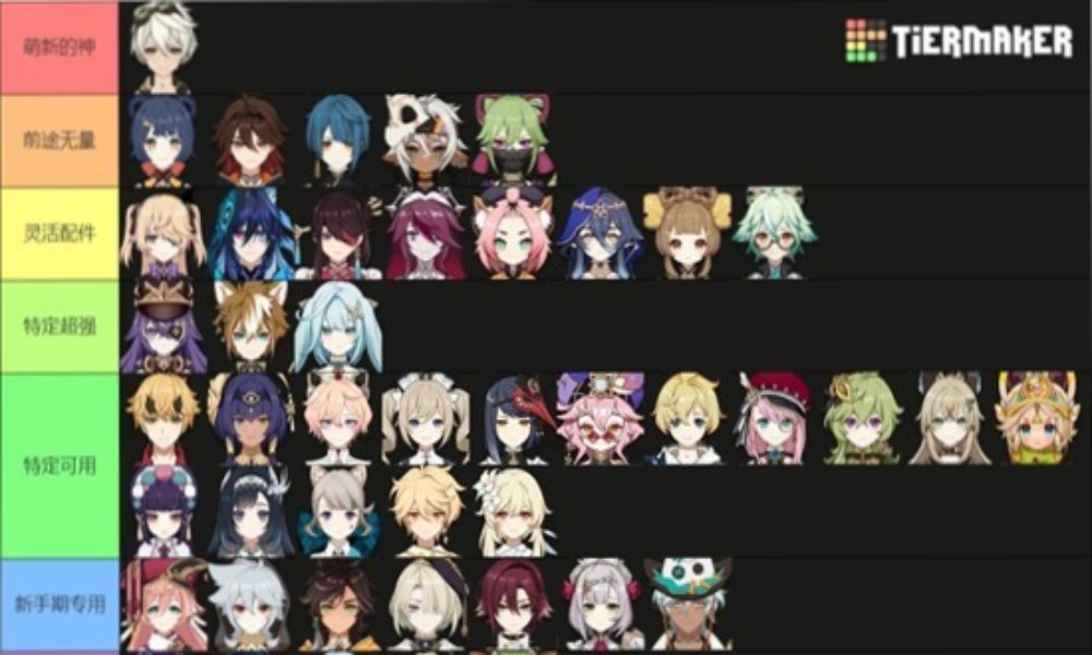 原神5.8版本萌新攻略 原神四星及主角哪些可练分享