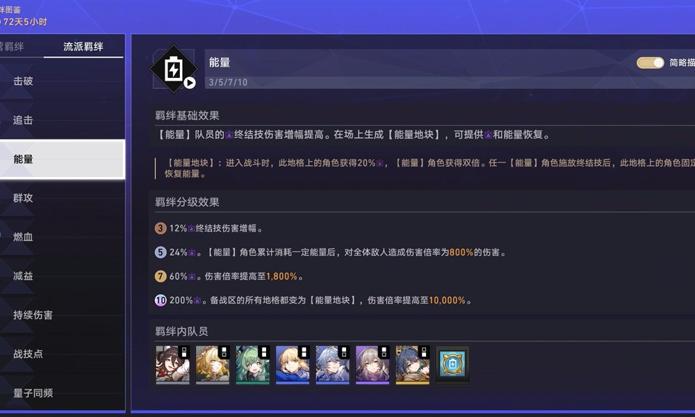 崩坏星穹铁道货币战争羁绊怎么选 羁绊搭配推荐