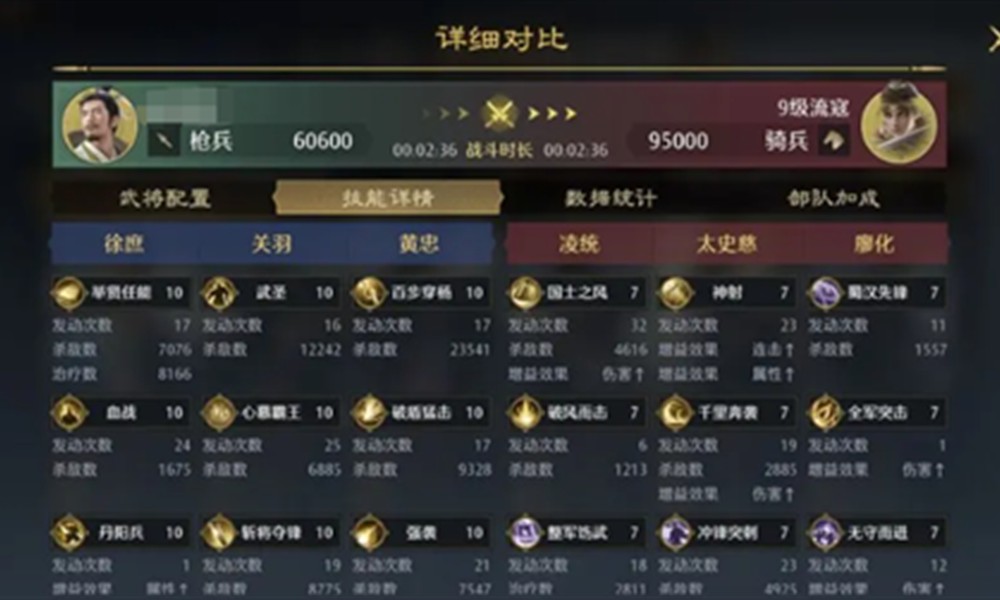 九牧之野关羽怎么配队 关羽阵容搭配方法