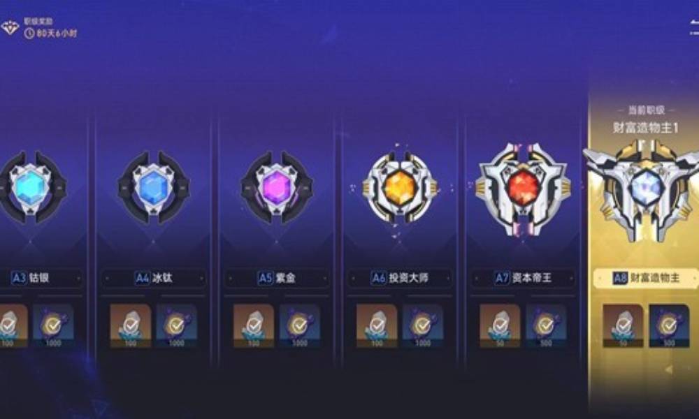 崩坏：星穹铁道自走棋攻略 货币战争A8怎么过教程