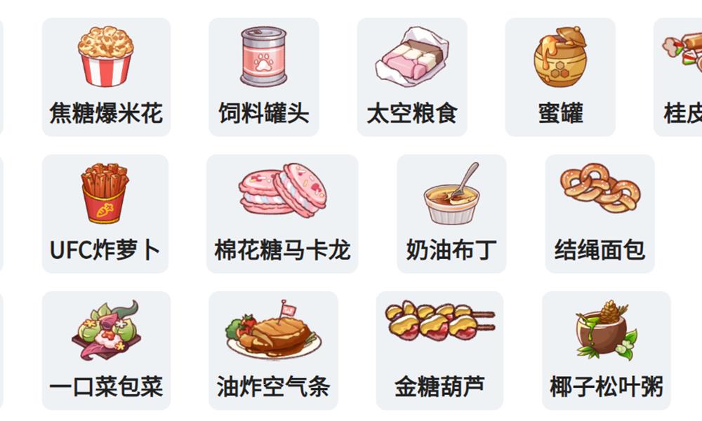 嘟嘟脸恶作剧角色吃什么好 全角色食物偏好效果详解