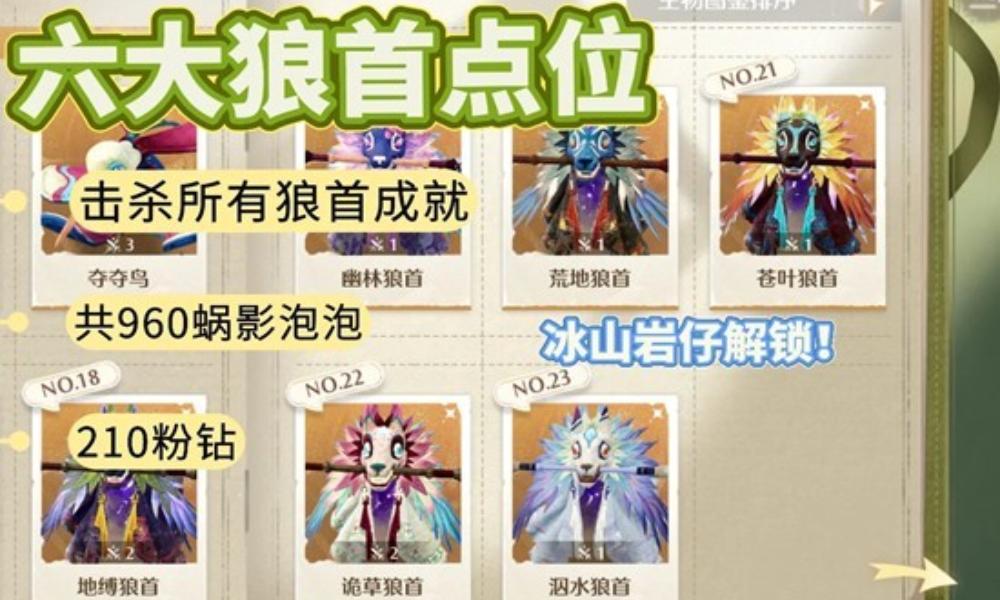 无限暖暖版本生物图鉴 六大狼首及冰山岩仔收集点位