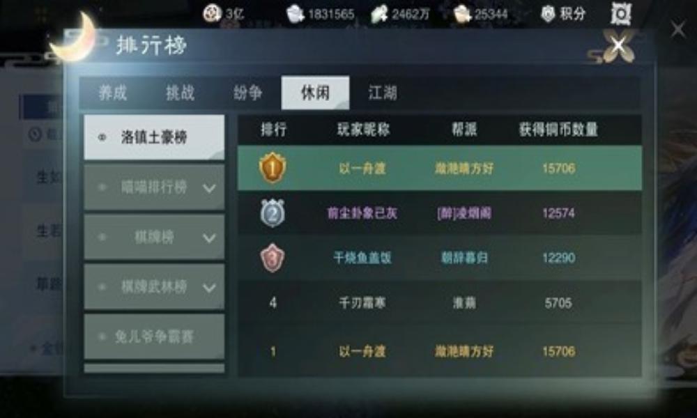 一梦江湖洛镇冲榜思路 洛镇浮生记活动怎么玩攻略