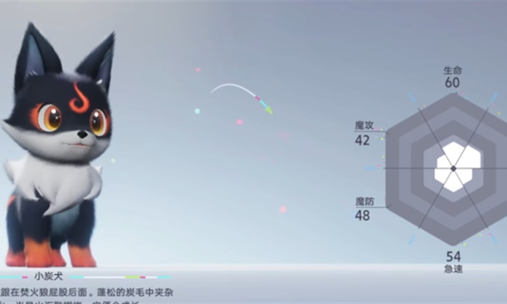 伊莫武力属性怎么提升 伊莫角色培养提升攻略