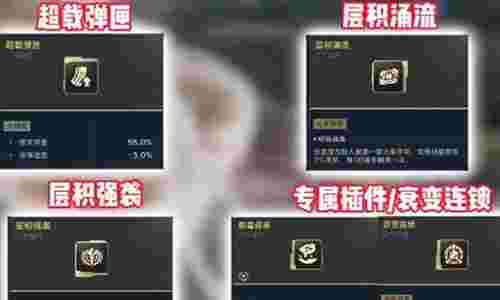 逆战未来什么武器厉害 强力武器推荐与插件搭配指南