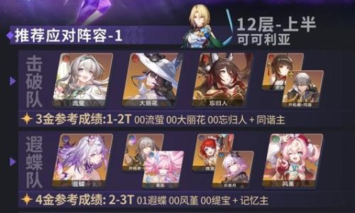 崩坏：星穹铁道 3.8版本新一期混沌回忆阵容推荐