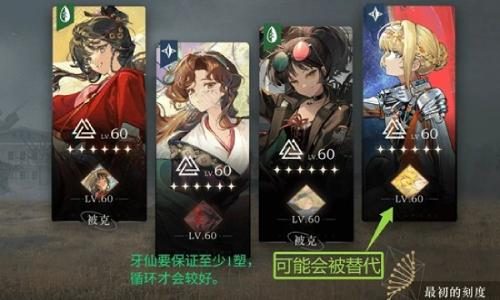 重返未来：1999新春版本 萌新全角色抽卡规划攻略