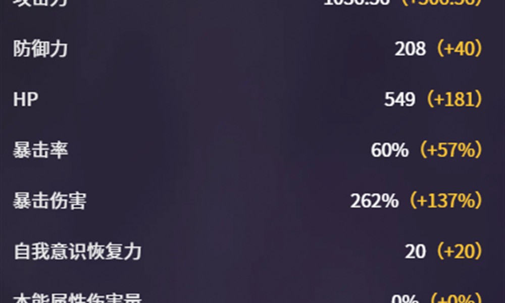 卡厄思梦境赛雷尼尔有什么技能 赛雷尼尔技能介绍