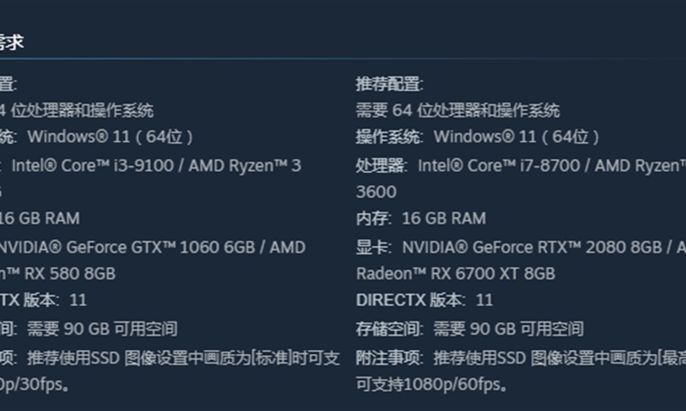 碧蓝幻想Steam版需要什么配置 电脑最低推荐配置要求