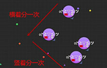 球球大作战常用四分法 团队模式致胜技巧