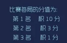 《球球大作战》7月线上公开赛将于明日打响