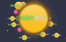 球球大作战线上公开赛0709小组赛C组直播视频