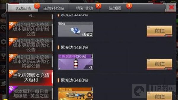 CF手游嗜血金鲨精通之后怎么样 精通满级说明