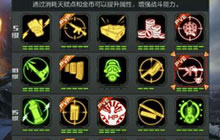 CF手游天赋点怎么得 天赋点获取途径全分享