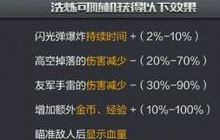 CF手游魔龙戒指洗练后可得什么属性 洗炼说明