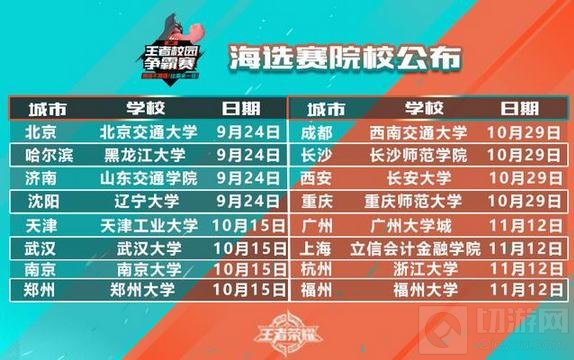 王者荣耀校园开战在即 四大高校零门槛开战