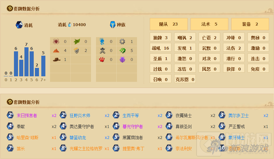 龙骑士