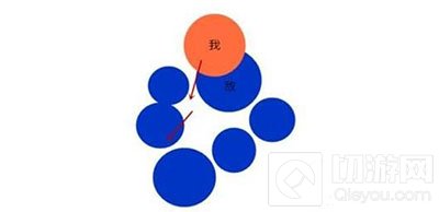 球球大作战回马神枪反杀怎么操作 反杀技巧讲解