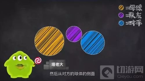球球大作战侧涨是什么意思 侧涨玩法图文讲解