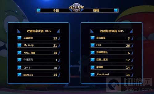 球球大作战10月21日线上公开赛 FOX积分最高
