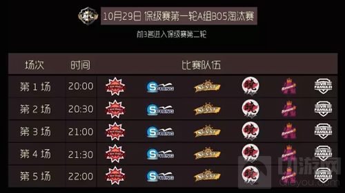球球大作战职业联赛10月29日及30日赛程安排