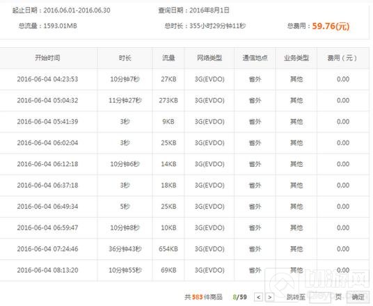 王者荣耀专属流量包问题汇总 开黑专属流量
