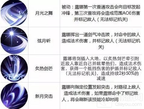 王者荣耀10.17-10.23限免 快和大小姐来一发