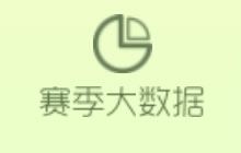球球大作战赛季大数据在哪查看 赛季数据查看方法