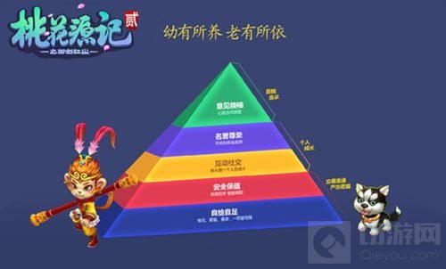 开放式新派回合端游巨制《桃花源记2》即将公测